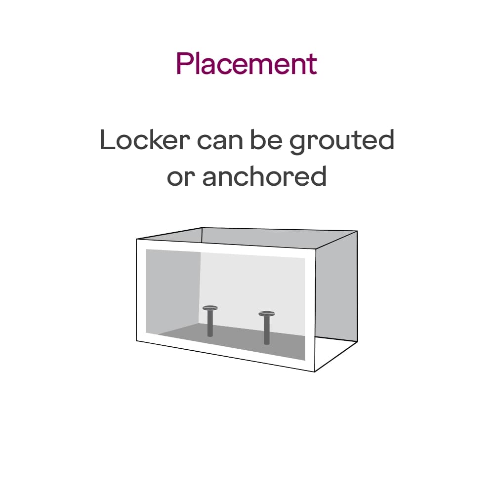 Architectural solutions